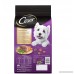 Cesar Small Breed Dry Dog Food - B01MSVKCMB