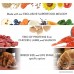 NUTRO ULTRA Adult Dry Dog Food - B006HKBWBI