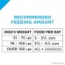 Purina Pro Plan Focus Large Breed Formula Dry Dog Food - B002OY0QDQ