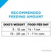 Purina Pro Plan FOCUS Sensitive Skin & Stomach Small Breed Adult Dry Dog Food - 5 lb. Bag - B0777NRKCH