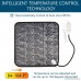 Pet Heating Pad Electric Dog & Cat Warming Mat Cushion for Bed & Floor Waterproof & Chew Resistant for Extra Safety Adjustable Heat Settings & Overheat Protection - B077NS1STR